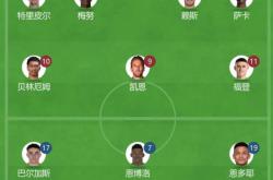 英雄联盟总决赛2025-瑞士队呈现出强劲状态，欧预赛表现抢眼的简单介绍