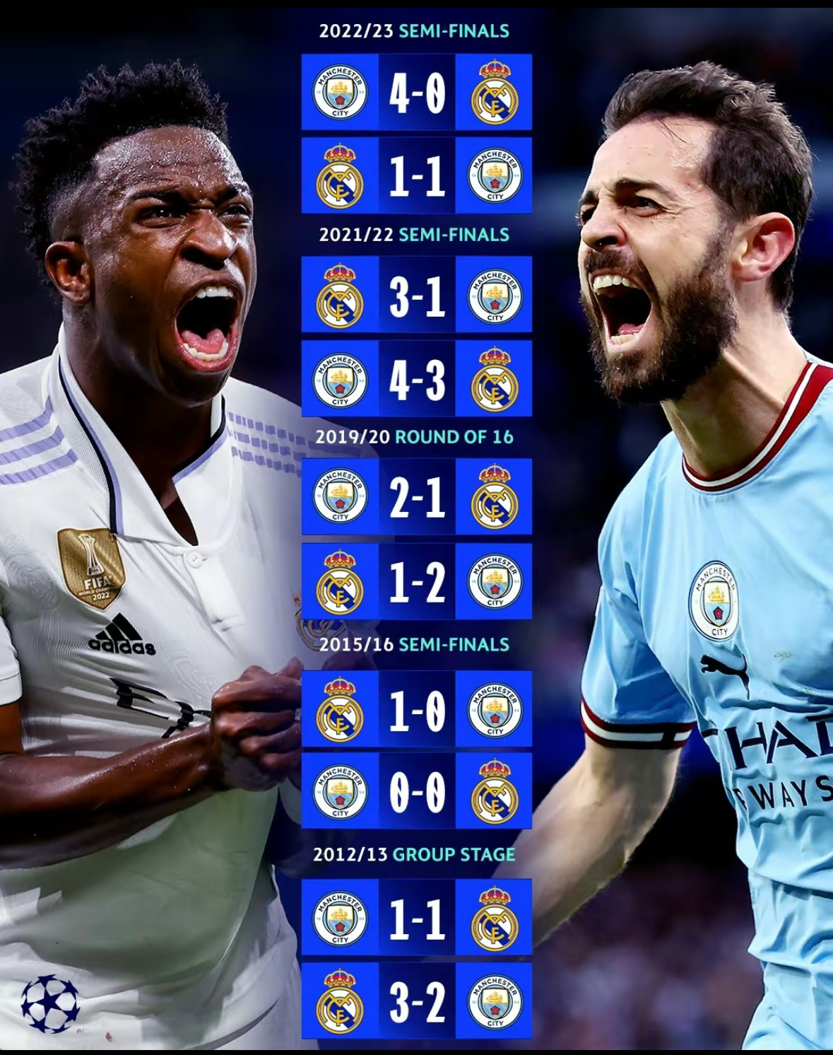 皇家马德里针锋相对拜仁慕尼黑，擂台交锋彰显实力的简单介绍