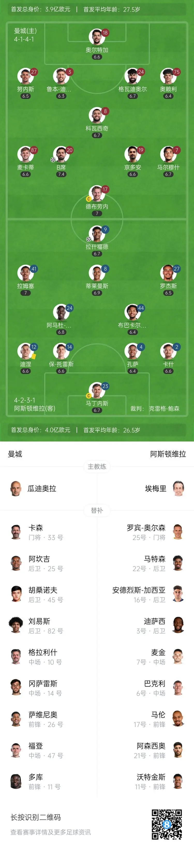 曼城主场全取三分，继续追赶榜首的简单介绍