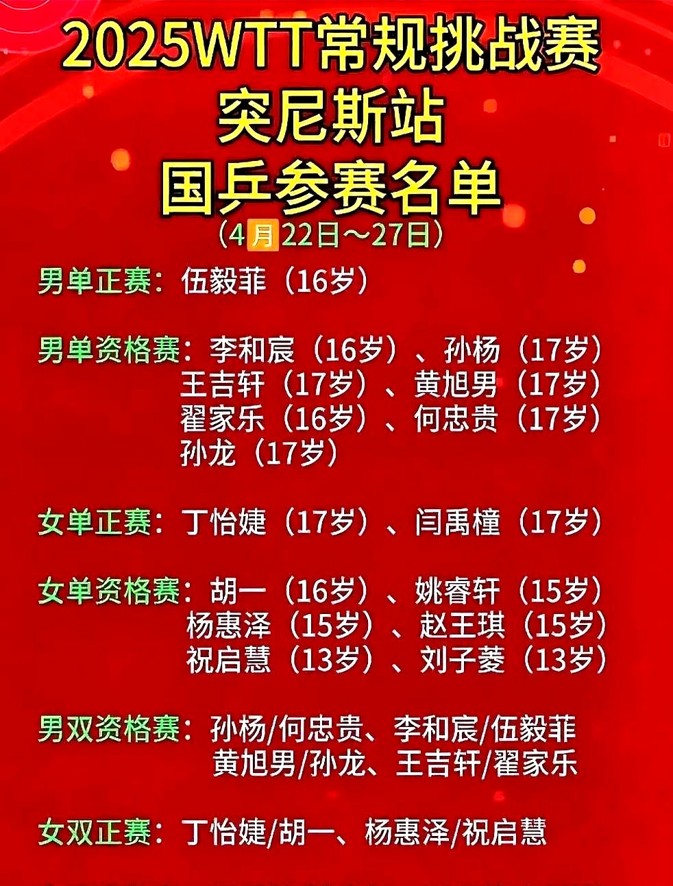 突尼斯排球队战胜对手，成功晋级