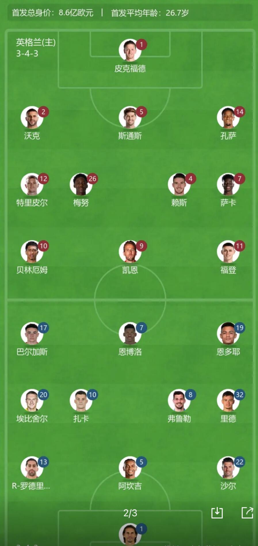 瑞士队呈现出强劲状态，欧预赛表现抢眼的简单介绍