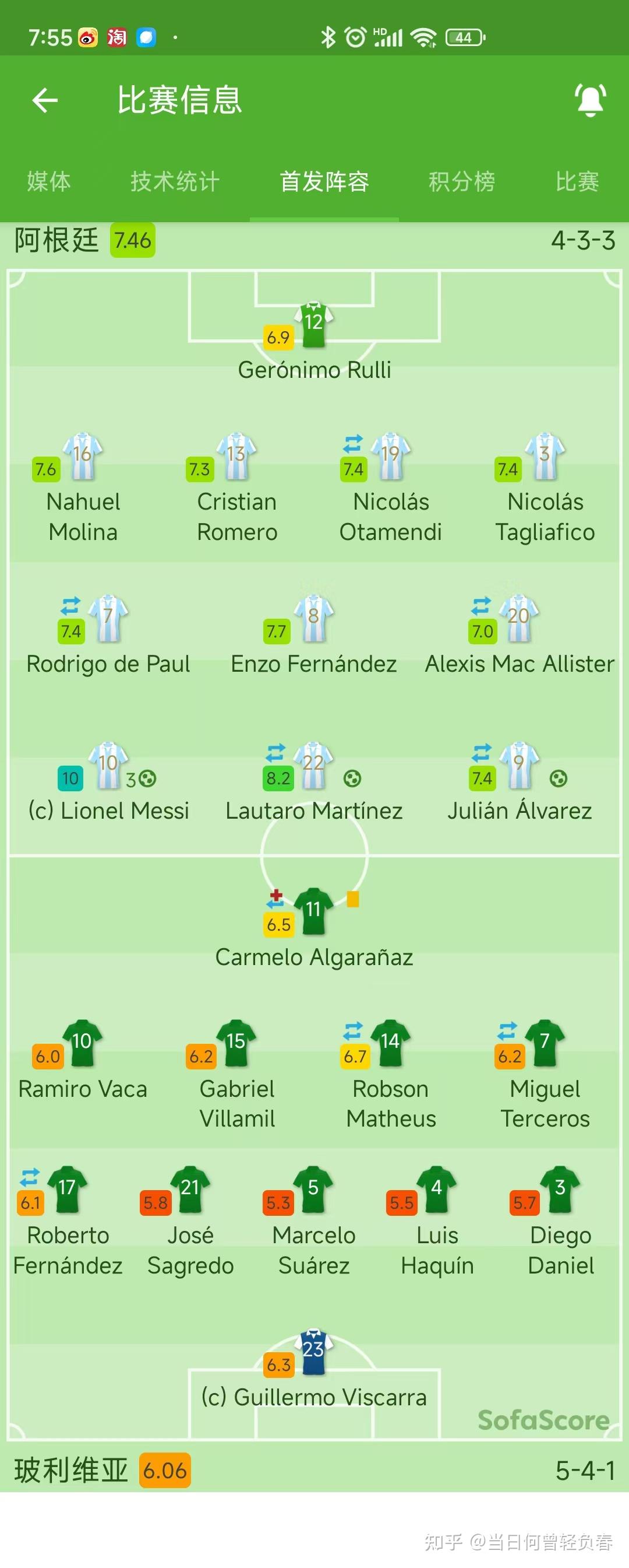 顶级足球联赛深度对决,球员实力对比 顶级足球联赛深度对决,球员实力对比